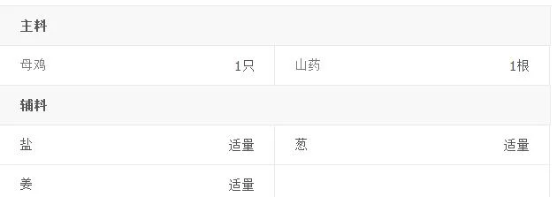 山药炖鸡汤最正宗的做法(鸡汤炖山药的做法窍门)
