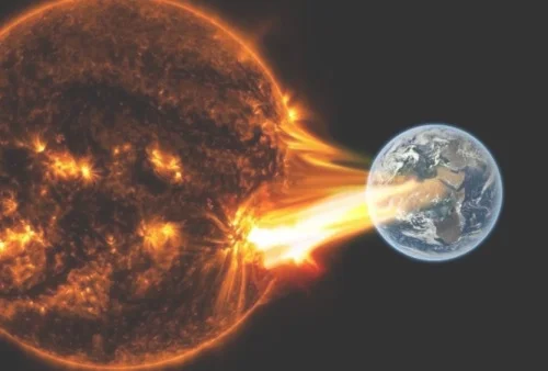 太阳对地球的影响有哪些(地球上的五带示意图)