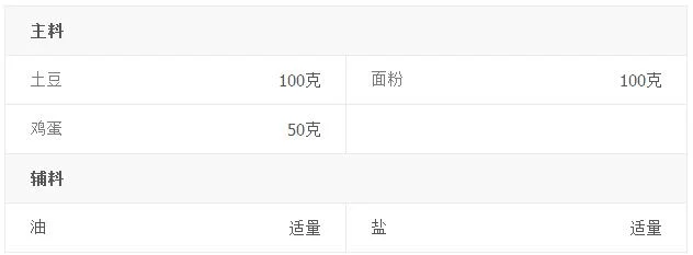 土豆饼怎么做美味又营养(怎样做土豆饼?)