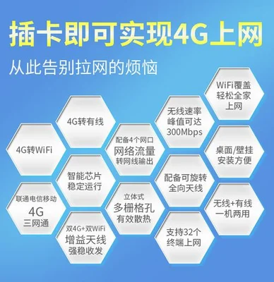 g便携路由器怎么用(小米路由器3G到手晒单)"