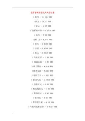 各国货币汇率：欧元兑日元下跌至1比100以下