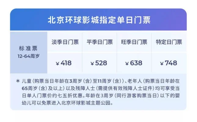 北京哪里门票免费？这些地方不要钱!不知道就亏大了