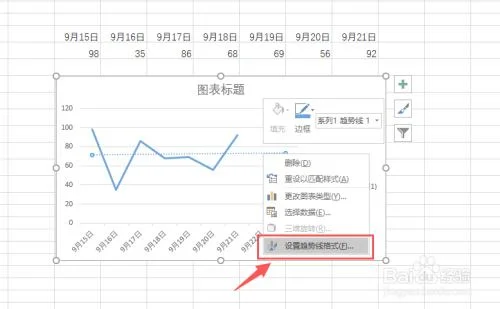 股票软件里怎样设置趋势线?(股市太极缠标