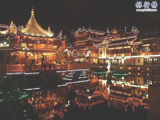 上海必玩景点排名,去上海旅游必看!