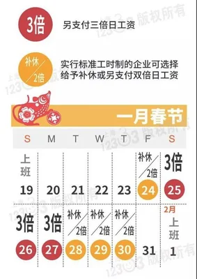 2023年放假三倍工资,你咋不上天呢!