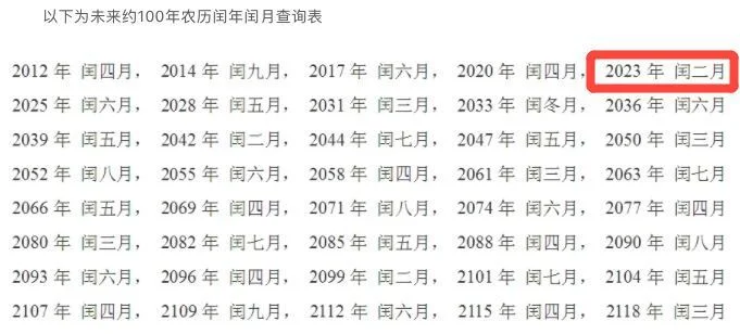 023年闰月吗？2023年闰几月？"/