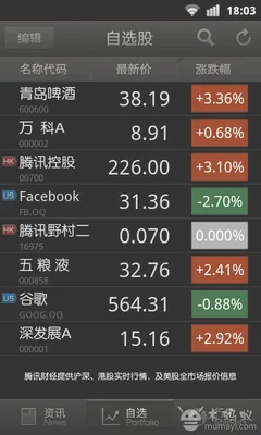 腾讯自选股有电脑版吗怎么下正版(请保持关注)