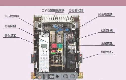 低压断路器的用途，应用于哪些方面