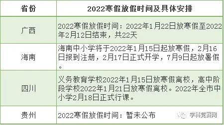 023初一寒假放假时间是什么时候？2023初一寒假的放假时间是多久？"/