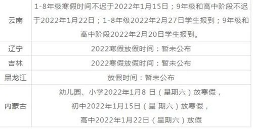 上海2022到2023寒假放假时间定了,最长可放四周!
