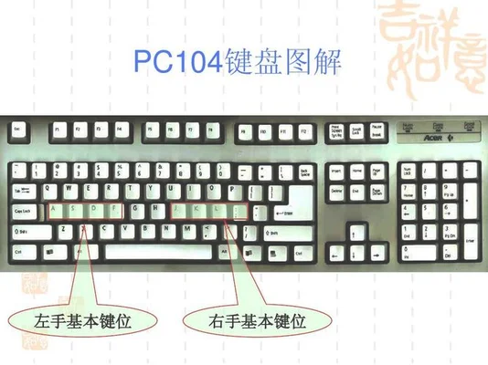 新手学电脑键盘快速入门：教你认识键盘,轻松玩转电脑!