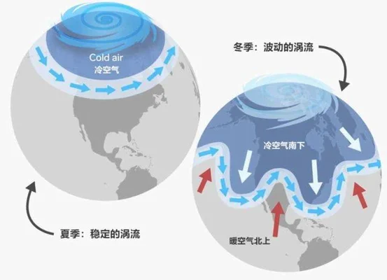 全国多地大范围升温(这些地方将体验火箭式升温)