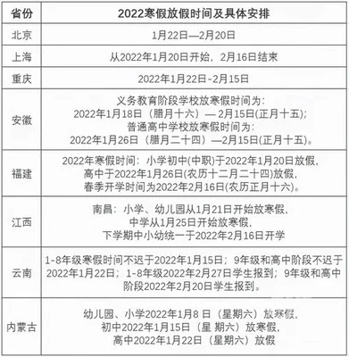 2023年吉安寒假放假时间定了!还有这些好