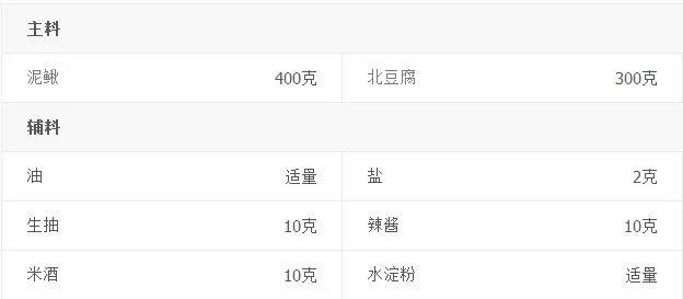 泥鳅炖豆腐最简单的做法推荐(豆腐炖泥鳅的家常做法)