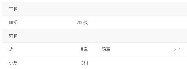 鸡蛋饼的做法详细步骤(鸡蛋饼的简单做法家庭)