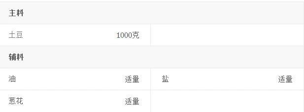 土豆饼怎么做简单好吃(土豆饼怎样做好吃?)