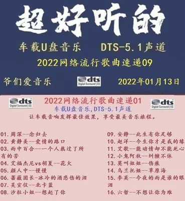 2022最火卡点背景音乐,你听过吗？一起来看看吧!