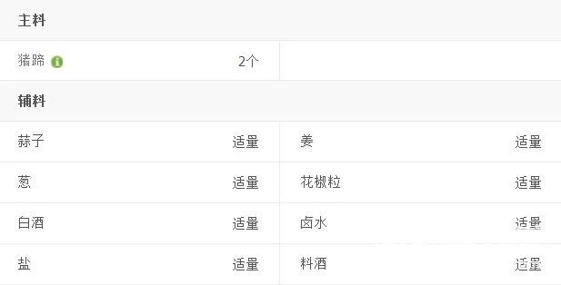 卤猪蹄简单又美味的做法介绍(卤猪蹄的做