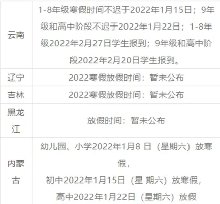 023年广东揭阳寒假放假时间定了,从1月18日开始!"/