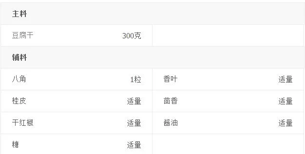自制香卤豆腐干的做法教程(自己做卤豆腐香干怎么做)