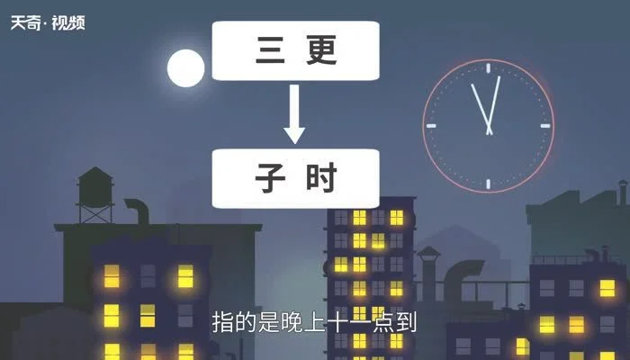 三更半夜是几点？三更半夜是几号？三更半夜是什么意思？