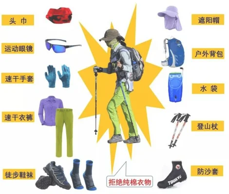 徒步登山装备清单：户外鞋、冲锋衣裤、手套
