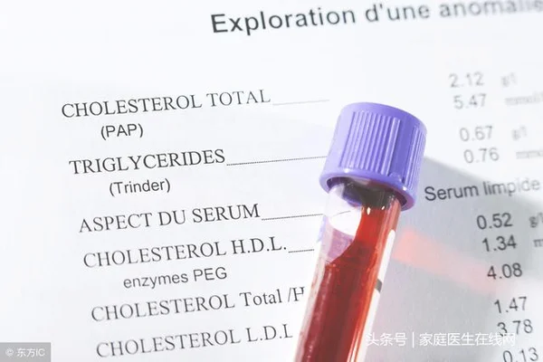 甘油三酯高是什么原因(甘油三酯高是什么