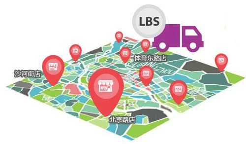 lbs是什么单位