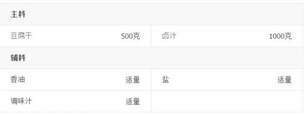 家庭版香卤豆腐干的做法步骤(卤豆腐干的做法)