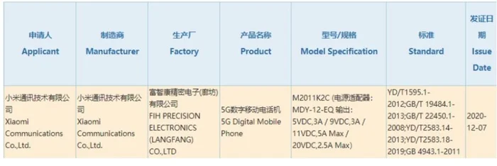 m2011k2c是什么型号