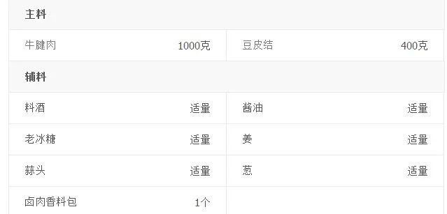 卤牛肉的制作方法教程(牛肉怎么卤制作方法图片)