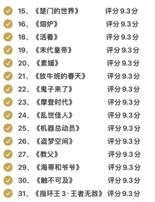 高分动作电影榜9分以上：拳拳到肉,看得太过瘾!