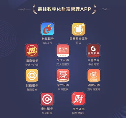 财经app排行榜前十名：和讯网,东方财富,同花顺