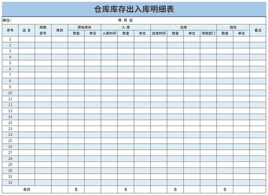 电脑怎么做出入库表格(含库存预警，套用)