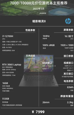 游戏笔记本质量十大排名(游戏笔记本哪个品牌质量最好)