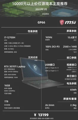 游戏笔记本质量十大排名(游戏笔记本哪个品牌质量最好)