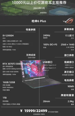 游戏笔记本质量十大排名(游戏笔记本哪个品牌质量最好)