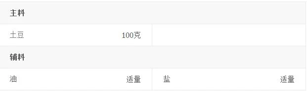 土豆饼最正宗的做法推荐(土豆饼的各种做法怎么做好吃)
