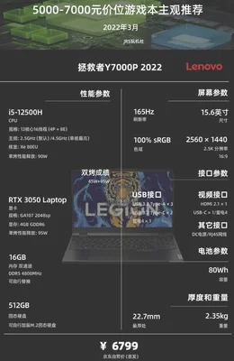 游戏笔记本质量十大排名(游戏笔记本哪个品牌质量最好)