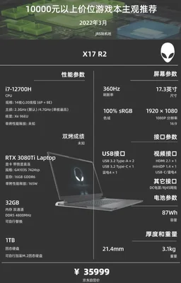 游戏笔记本质量十大排名(游戏笔记本哪个品牌质量最好)