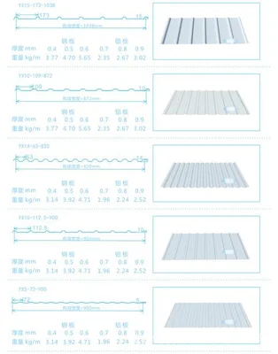 彩钢扣板规格尺寸是多少