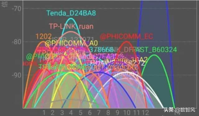 wifi已连接不可上网是什么原因(wifi已连接不可上网是什么原因安卓手机)