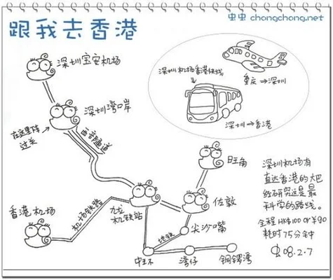 旅游攻略是我弄的我来教你如何玩转上海