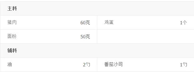 香煎肉片的简单做法图解(香煎肉的做法大全图解)