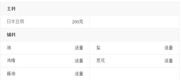 油煎豆腐最简单的做法推荐(油煎豆腐怎么做好吃窍门)