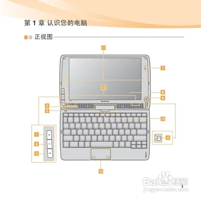 初学电脑怎么用,如何快速入门？看这里