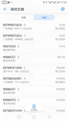 5035是什么号码"/