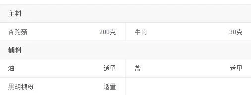 美味香煎杏鲍菇的做法推荐(香煎杏鲍菇图片)