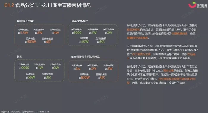 如何通过电脑直播(完整版视频号直播攻略--巧用工具篇)