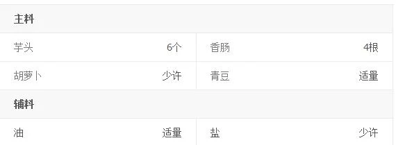 家常芋头焖饭的做法介绍(芋头焖饭怎么做好吃窍门)